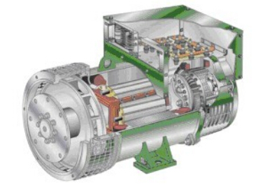 马山发电机内部结构图